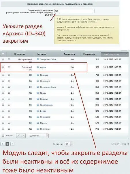 Разные структуры разделов на сайте и в 1С