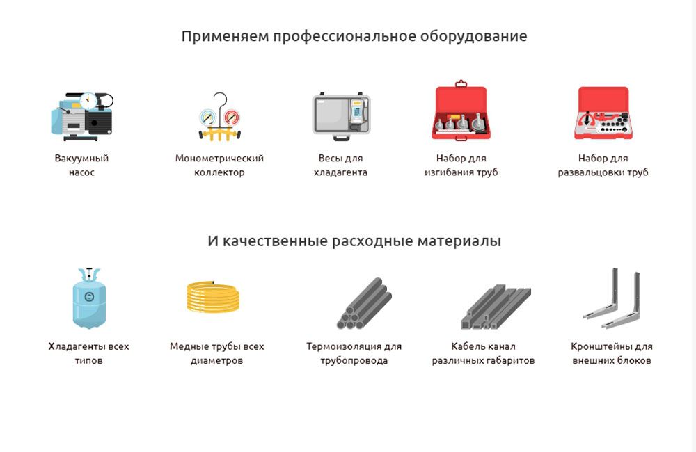 Сайт для компании, занимающейся климатическим оборудованием Сайт для компании, занимающейся климатическим оборудованием